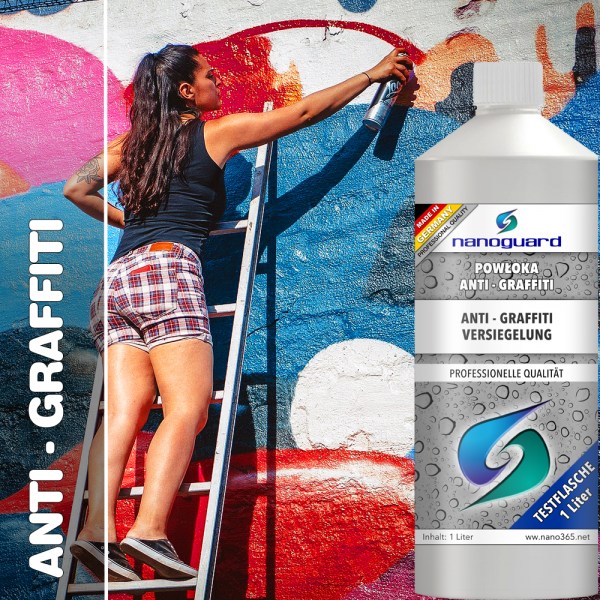 3650626-1GM Anti Graffiti Versiegelung